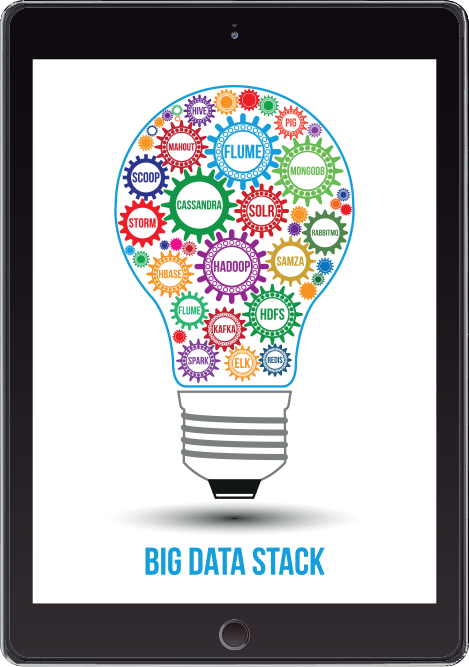 big data analytics | data analytics company | enterprise data management | big data solutions | big data analytics companies