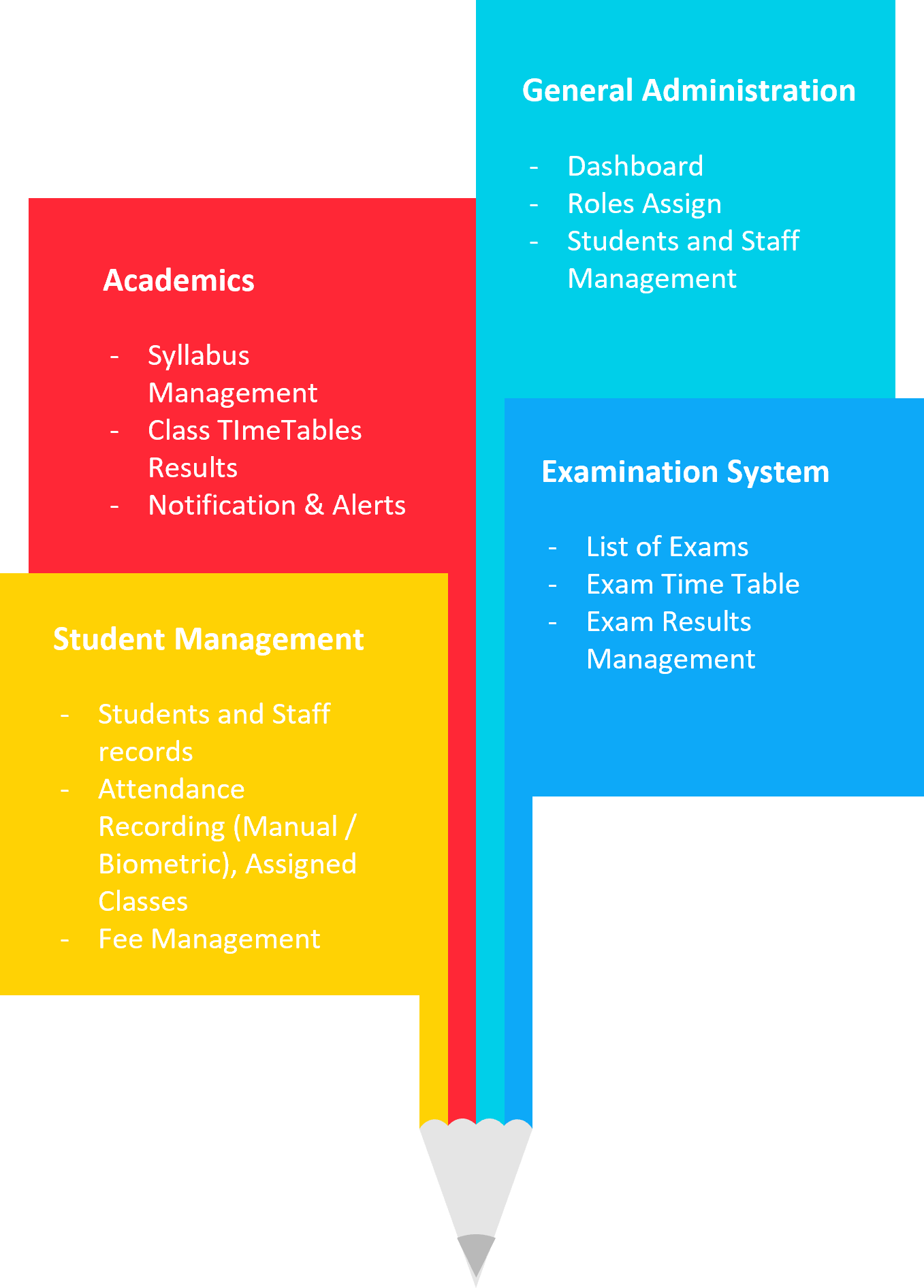 school info